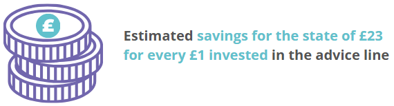 Savings in public spending - Advice and Advocacy Service