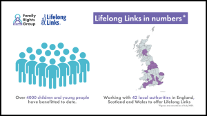 Infographic on Lifelong Links statistics July 2025