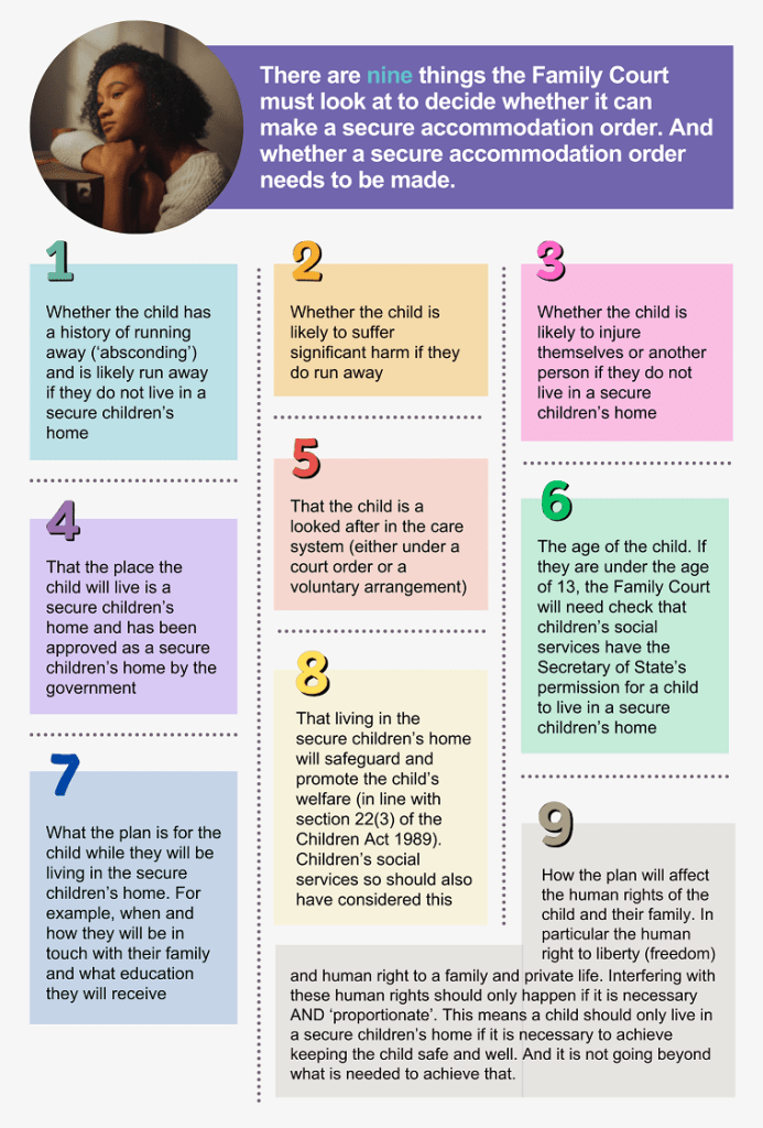 Nine factors the Family Court considers when deciding on a secure accommodation order infographic
